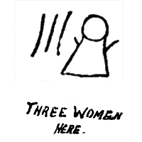 Rectangle, lines, circle, triangle, man, woman